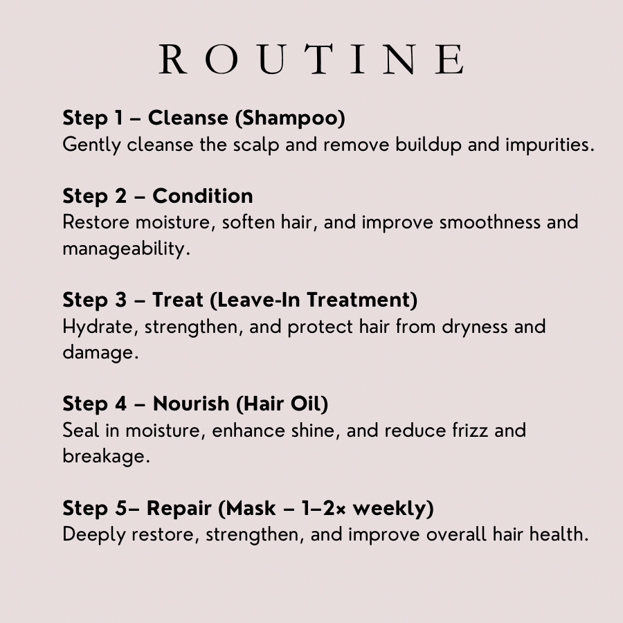Super Repair Complex Conditioner 8oz Clinical Treatmment