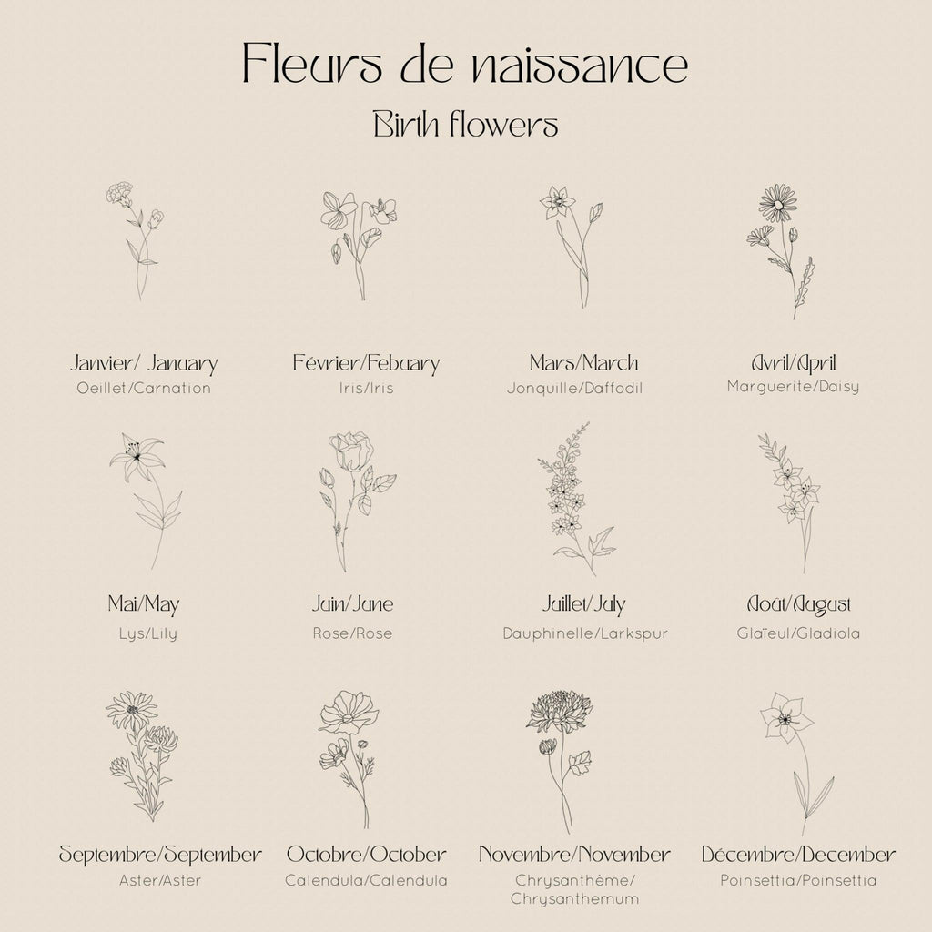 Les Fleurs - Juillet