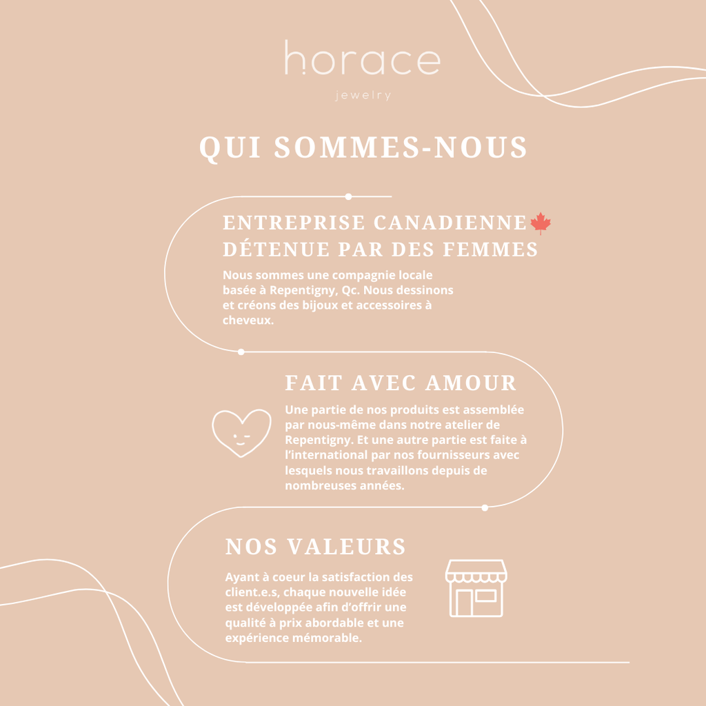 Le Micro Étui